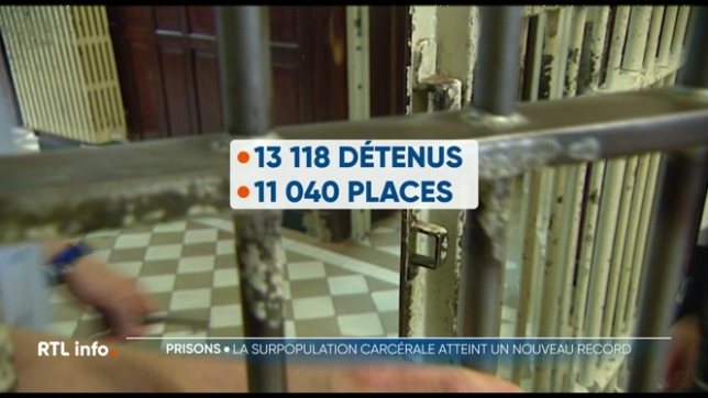 Il y a actuellement 13.118 détenus dans les prisons du pays, c